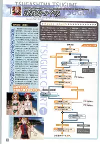 (一般画集) [elf] リフレインブルー 完全ガイド