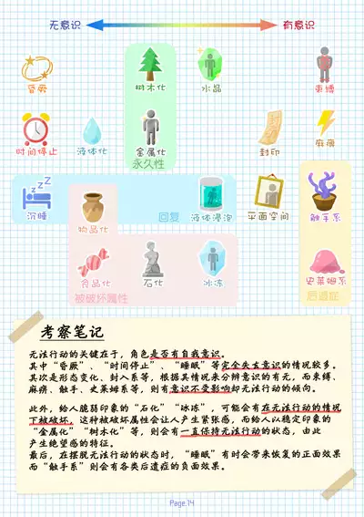 [黒の錬金術学会(倉戸みと)]特殊性癖まとめ本（特殊性癖合集本）(chinese)（鬼畜王汉化组）