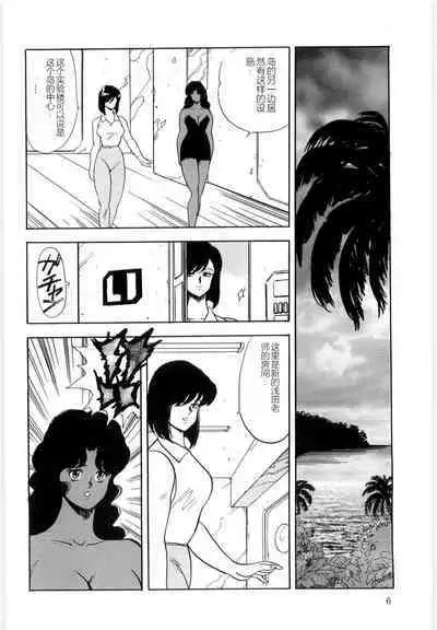 Material No.6 Part.3 Body Crush