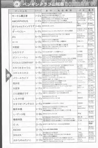 COMIC Penguin Club Sanzokuban 1999-01