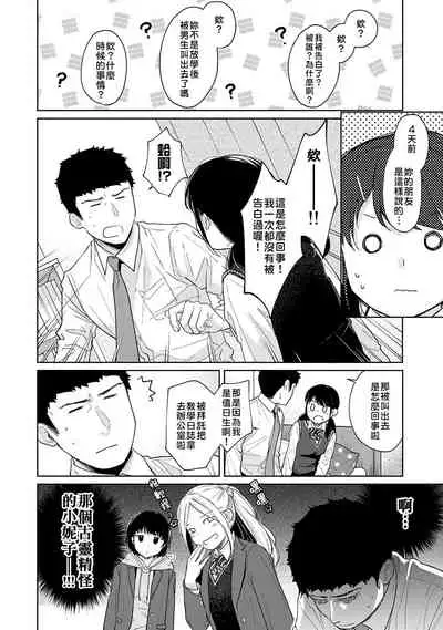 1LDK+JK Ikinari Doukyo? Micchaku!? Hatsu Ecchi!!? | 1LDK+JK 突然間展開同居？ 極度貼近！？初體驗！？ Ch. 18-28