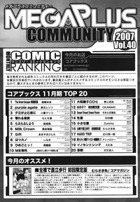 COMIC Megaplus Vol.40 [2007-02]