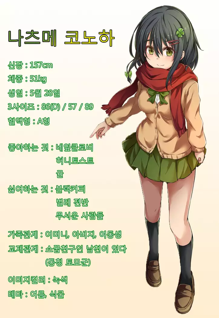Konoha-chan NTR | 코노하 쨩 NTR