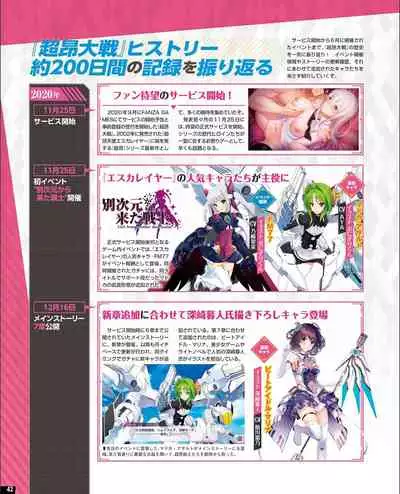 TECH GIAN 2021-09 Vol.299