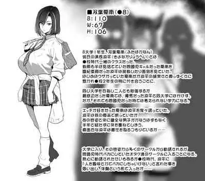 Gyaru x OtaCir NTR