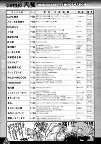 COMIC TENMA 2007-01