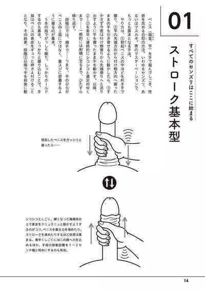 Otoko no Jii Onanie Kanzen Manual Illustration Han...... Onanie Play
