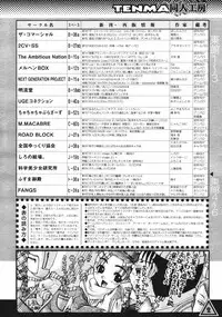COMIC TENMA 2007-01