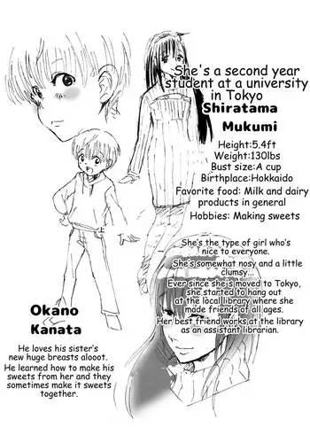 himanka shishoho no itou-san