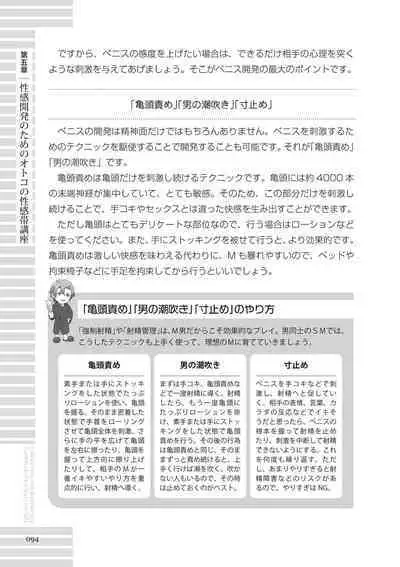 [R-BL Kenkyuukai (Various)] Real BL SM-jutsu Ware, Danshi "Do-S" ni Aisu. [Digital]