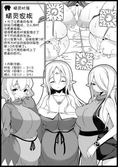 [Succubus no Tamago (Anesky)] Yuusha ni Kanyou Sugiru Fantasy Sekai 3| 对勇者过度宽容的魔幻世界3 [Chinese] [鬼畜王汉化组]