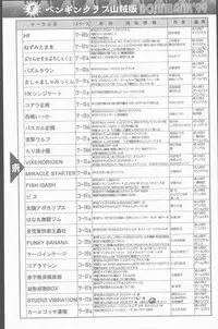 COMIC Penguin Club Sanzokuban 1999-01