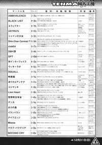 COMIC TENMA 2007-01