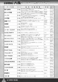 COMIC TENMA 2007-01