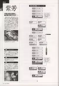 [Tony] Tony WORKS Mitama ~Shinobi~ / ARCANA ~Hikari to Yami no Ekstasis~ Nisakuhin Gengashuu