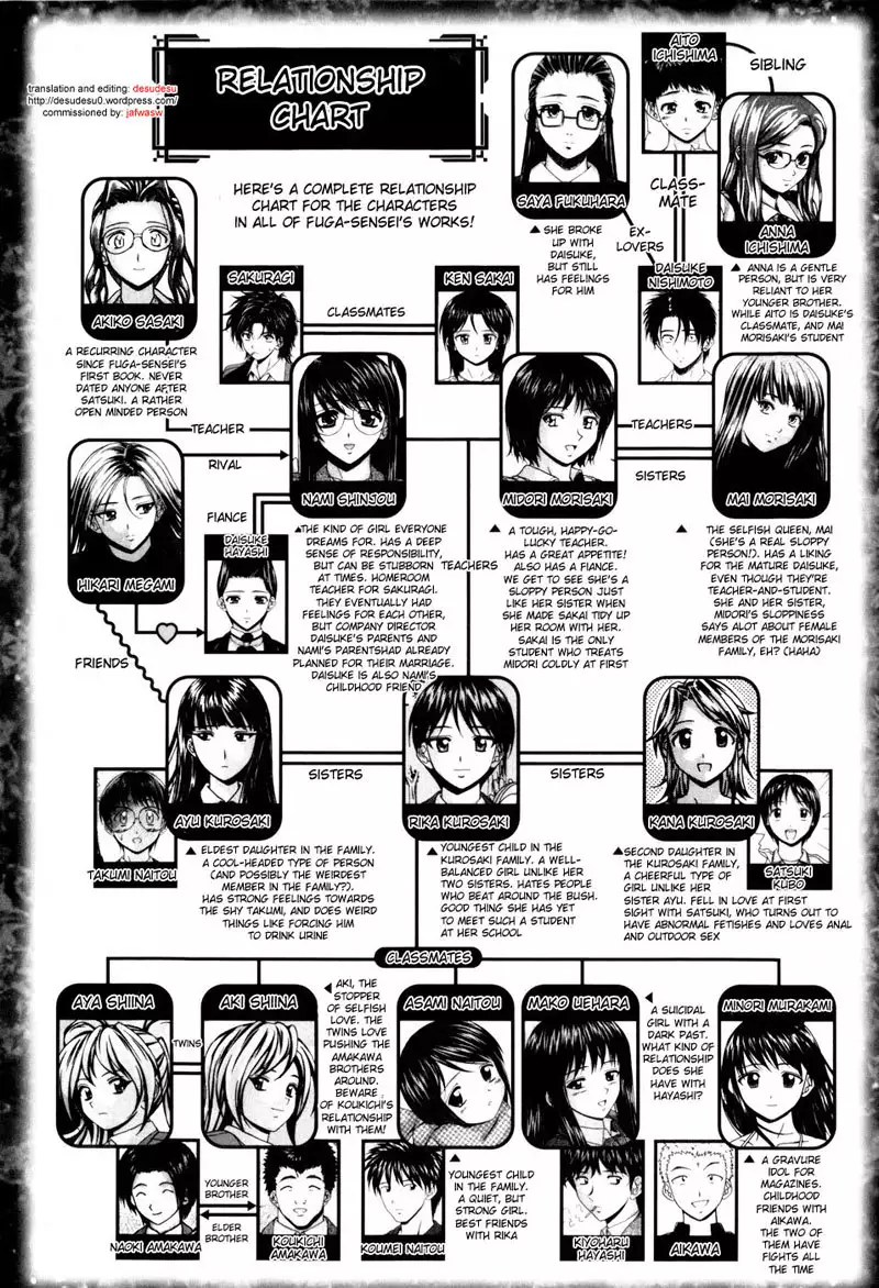 Aozame 9