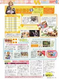Tech Gian Issue 15 (January 1998)