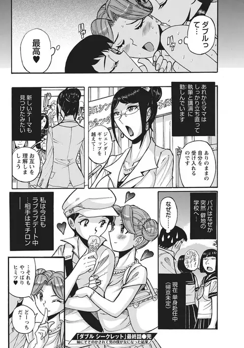 Ane ni Sosonokasarete Otoko no Boku ga Onna ni Natta Kekka