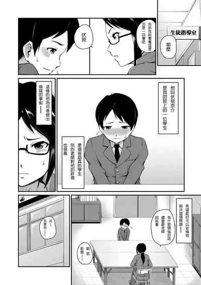 [Takayama Chihiro] (