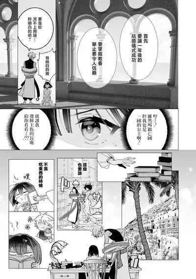 kichiku denka to betabeta no koibito o enjita kekka, dekiai ochi shimashita | 和无情的殿下扮演恩爱恋人，结果堕入了溺爱之中