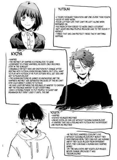 [Umenegi Daimyoujin (Umekoppe)] Sucked Dry By My Vampire Friend | Nekokaburi Kyuuketsuki ni Honenozui made Tabetsuku sareru [English] [Digital]