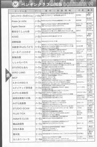 COMIC Penguin Club Sanzokuban 1999-01