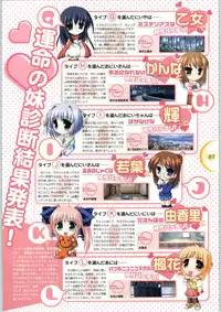 [Yameta Takashi, Sagisawa Anzu, Inuhiko] Colorful Kiss ~12 Ko no Mune Kyun~ Official Fanbook Brilliant Days!