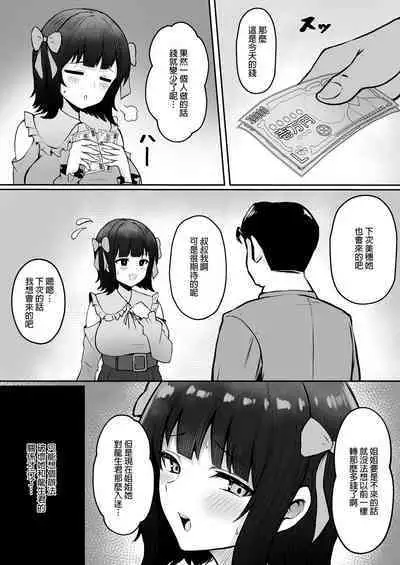 Jiraikei Imouto ni Kareshi Netorareterunda ga