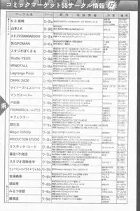 COMIC Penguin Club Sanzokuban 1999-01
