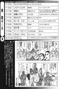 Comic Hime Dorobou [2008-09]