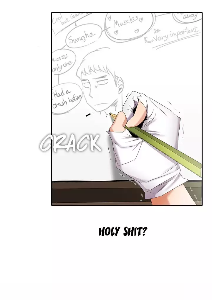 Cartoonist's NSFW Season 1 Chapter 1-10