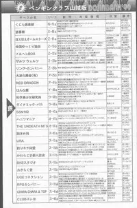 COMIC Penguin Club Sanzokuban 1999-01
