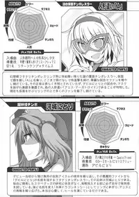 (Reitaisai 14) [Stapspats (Various)] GENSOUKYO FUTANARI CHINPO WRESTLING 5th Anniversary Memorial Book (Touhou Project)