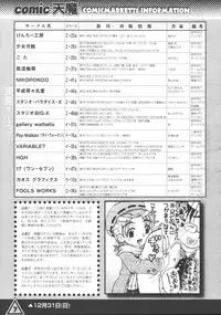 COMIC TENMA 2007-01
