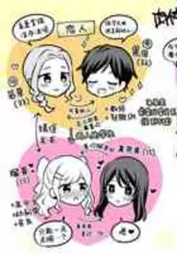 ギチギチ博士の異常な性癖