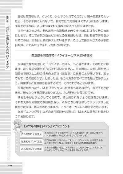 [R-BL Kenkyuukai (Various)] Real BL SM-jutsu Ware, Danshi "Do-S" ni Aisu. [Digital]