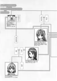[Noraneko-no-Tama (Yukino Minato)] Hikari no Kimi no Saganaki Keikaku <Akashi> [Chinese] [嗶咔嗶咔漢化組] [Digital]