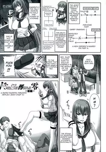 [Nozarashi Satoru] Do S na Hime wa Kegasareru Rei -Chuuhen- | A Super Sadistic Princess Defiled: Zero Part 2 (Do S na Hime wa Kegasareru - Inga no Shou -) [English] =StatisticallyNP=