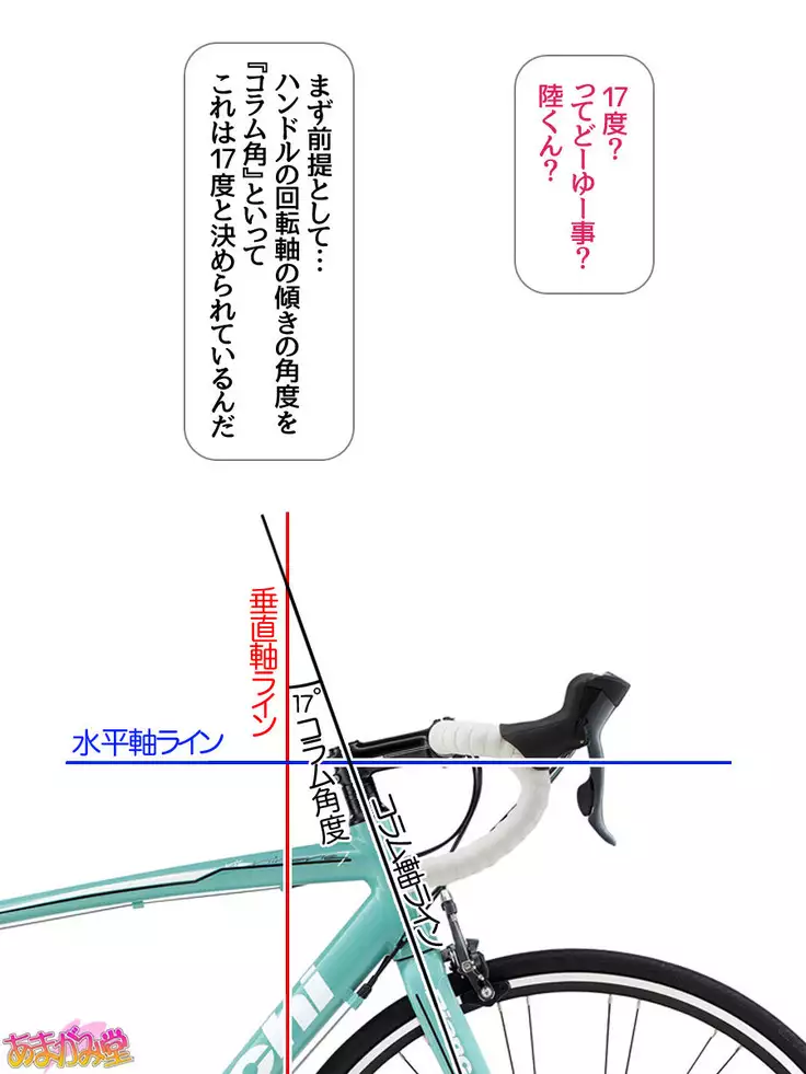 Nanase-chan NTR! Jitensha Diet Hen Ch. 41.3-47.1