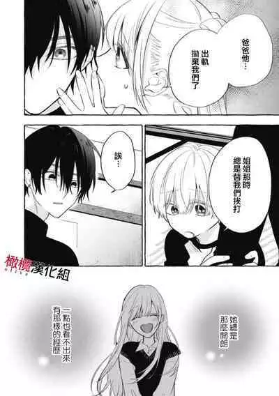 Sukui, Sukuware | 乞救之噬，覆食殆尽 Ch.1-6