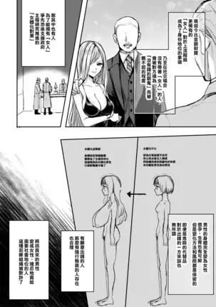 Kyousei Nyotaika ~Otoko datta Ore ga Onna no Shitai de Yaku Tsuke Kyousei Zecchou Mesu Ochi suru nante~